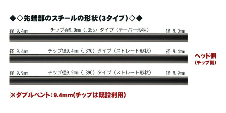楽天市場】【特別価格】BGT スタビリティツアー2 ファイヤー パター 