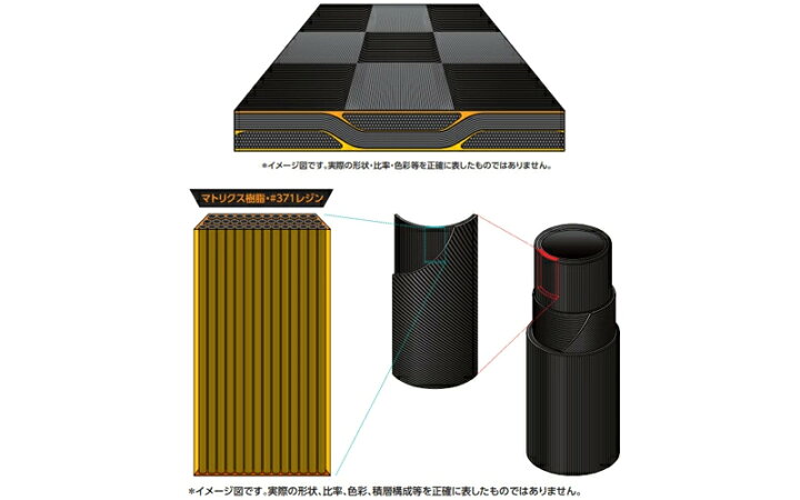 楽天市場】TaylorMade テーラーメイド スリーブ付きシャフト 三菱 