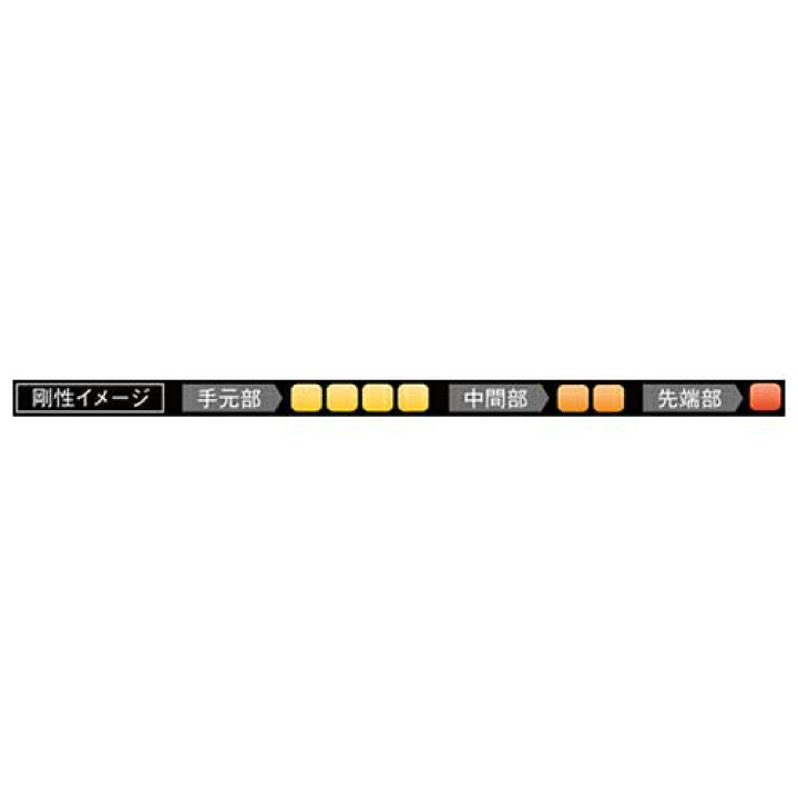 楽天市場】MIZUNO ミズノ スリーブ付きシャフト USTマミヤ アッタス