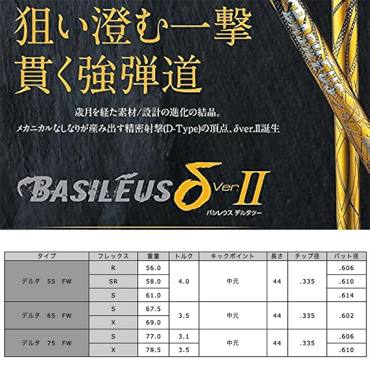楽天市場】PING ピン FW スリーブ付きシャフト Basileus バシレウス 
