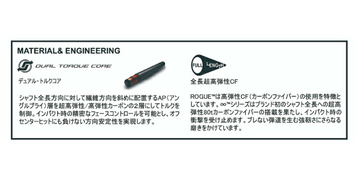 楽天市場】COBRA コブラ スリーブ付きシャフト アルディラ ローグ 
