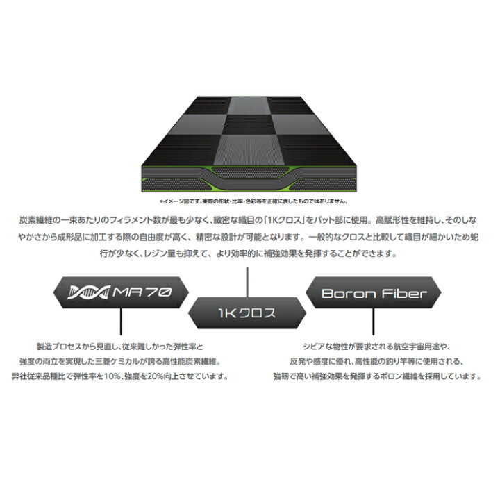 楽天市場】Callawaygolf キャロウェイ スリーブ付きシャフト 三菱  