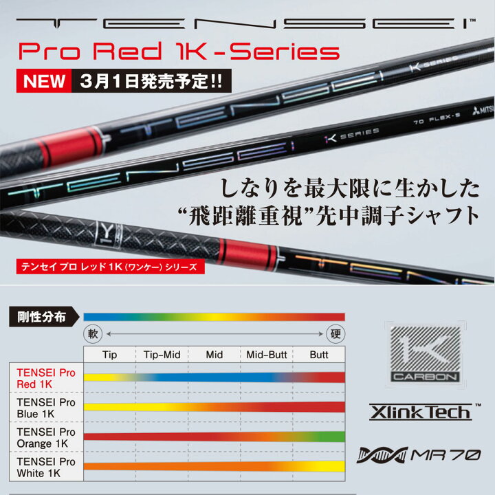 楽天市場】PING ピン G430 G425スリーブ装着 スリーブ付シャフト 三菱  