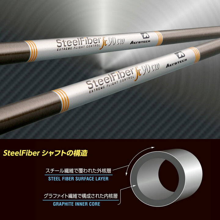 楽天市場】トゥルーテンパー エアロテック スチールファイバー 