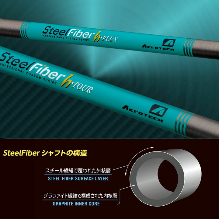 楽天市場】トゥルーテンパー エアロテック スチールファイバー 