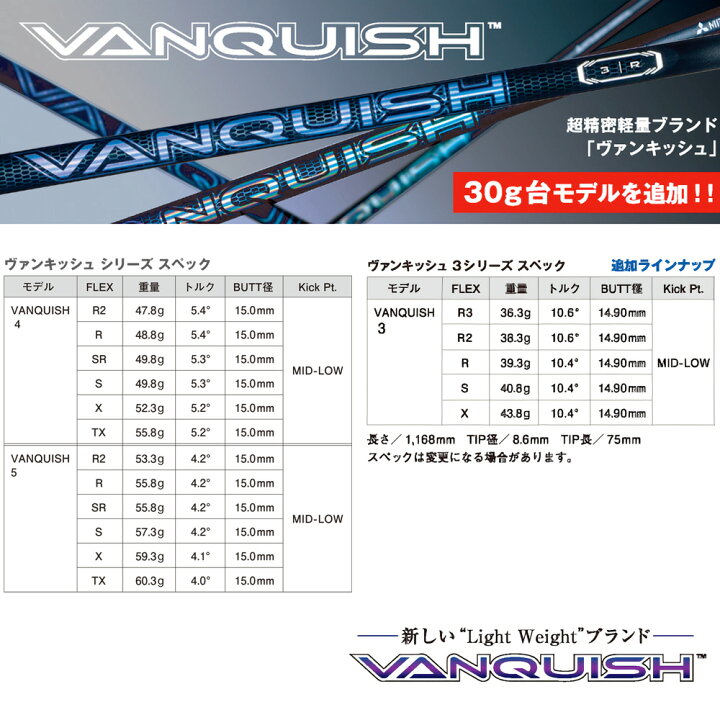 楽天市場】PRGR プロギア スリーブ付シャフト 三菱ケミカル ヴァン 