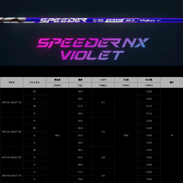 楽天市場】お得クーポンあり SRIXON スリクソン XXIO ゼクシオ ZXiも 