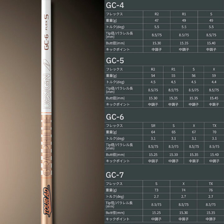 楽天市場】グラファイトデザイン ツアー TOUR AD GC ドライバー用  