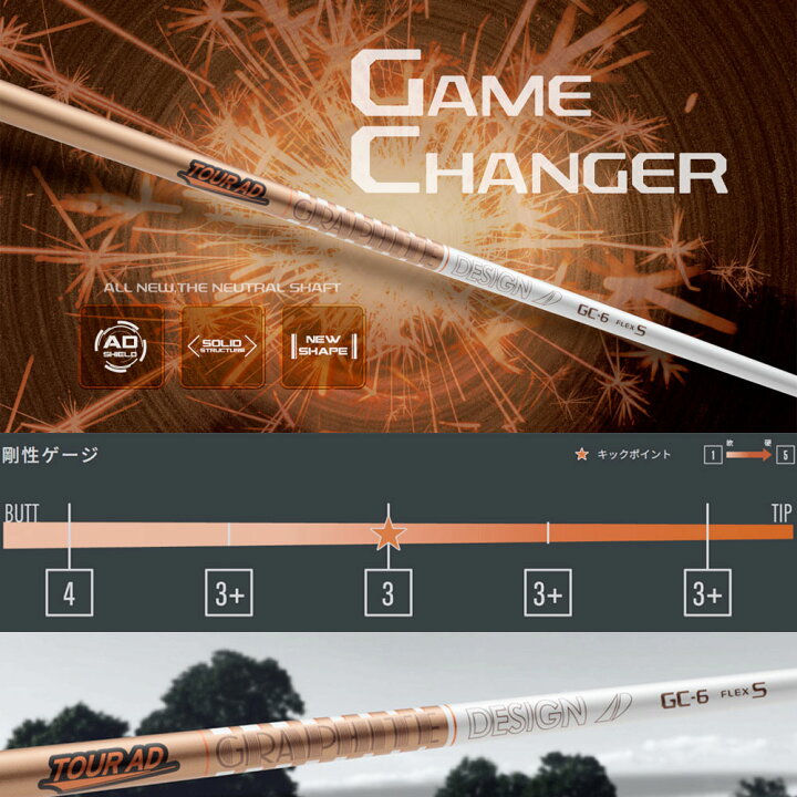 楽天市場】Titleist タイトリスト スリーブ付シャフト グラファイト  