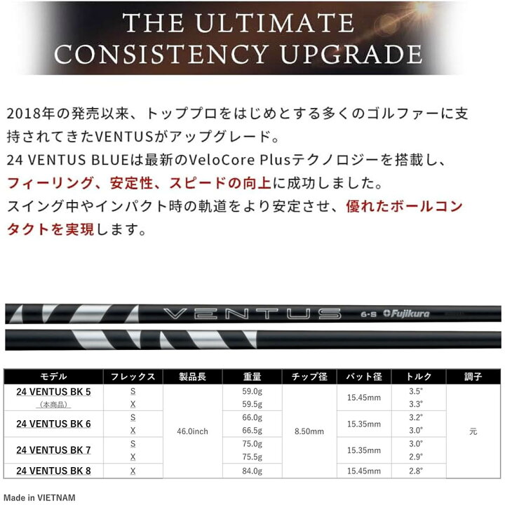 楽天市場】クーポン対象商品 TaylorMade テーラーメイド Qi4D Qi35等 