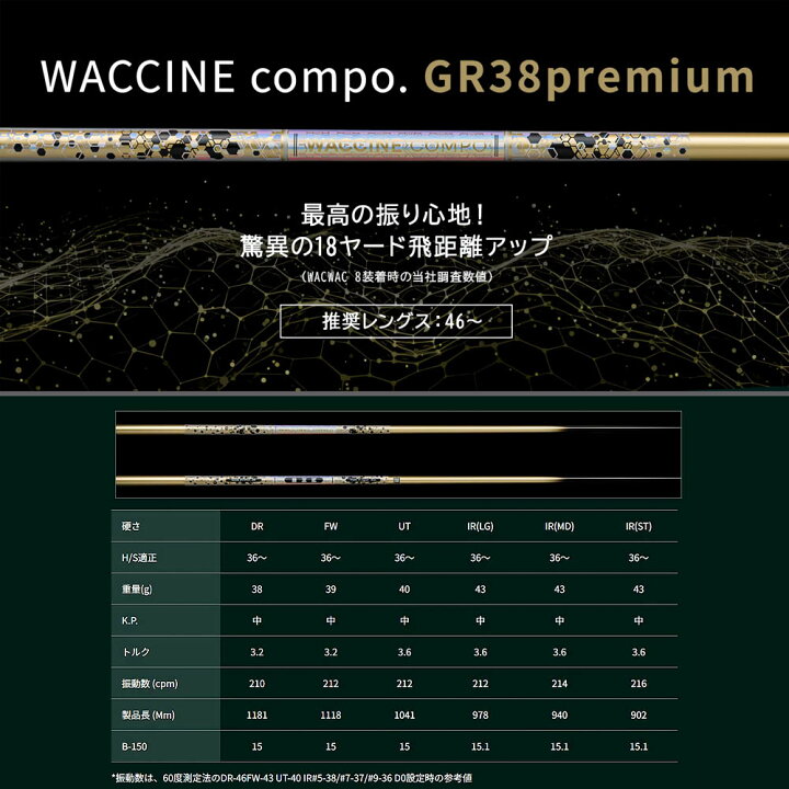 楽天市場】PING ピン G430 G425 G410 スリーブ付シャフト ワクチン 