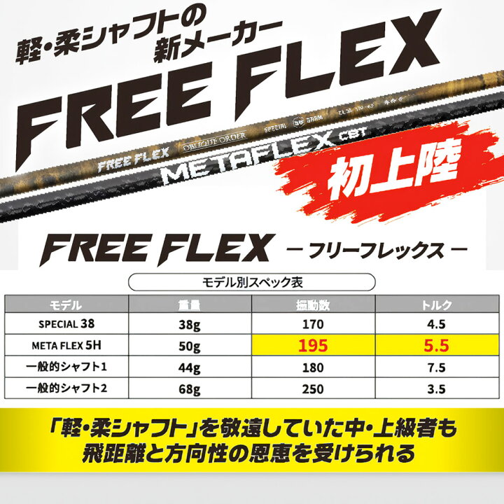 楽天市場】Callawaygolf キャロウェイ ELYTE QUANTUM スリーブ付 