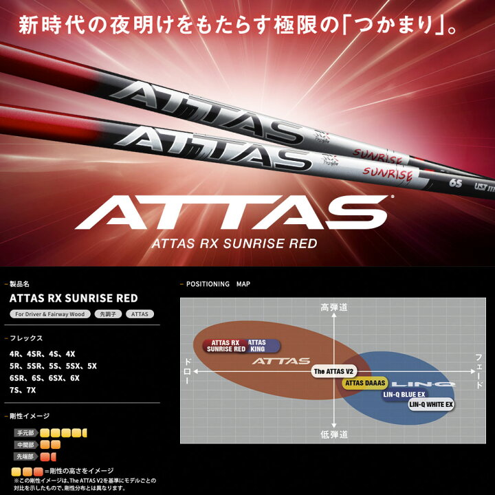 楽天市場】TaylorMade テーラーメイド Qi35 Qi10等 スリーブ付シャフト 
