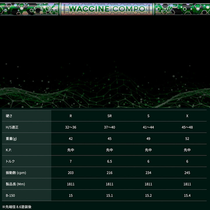 楽天市場】WACCINE compo ワクチンコンポ GR401 FW FAIRWAY WOOD 専用 
