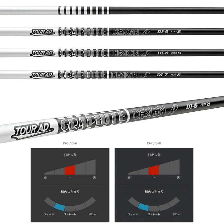 楽天市場】SRIXON スリクソン ZXiも対応可能 スリーブ付シャフト 