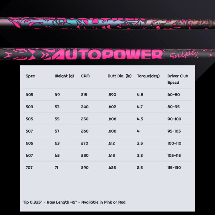 楽天市場】AutoFlex Autopower Snipe DR Pink オートフレックス オート 