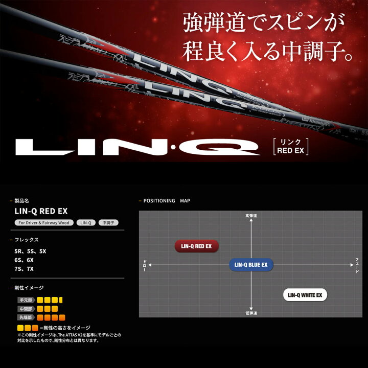 楽天市場】PING ピン G440 スリーブ付シャフト USTマミヤ リンク 