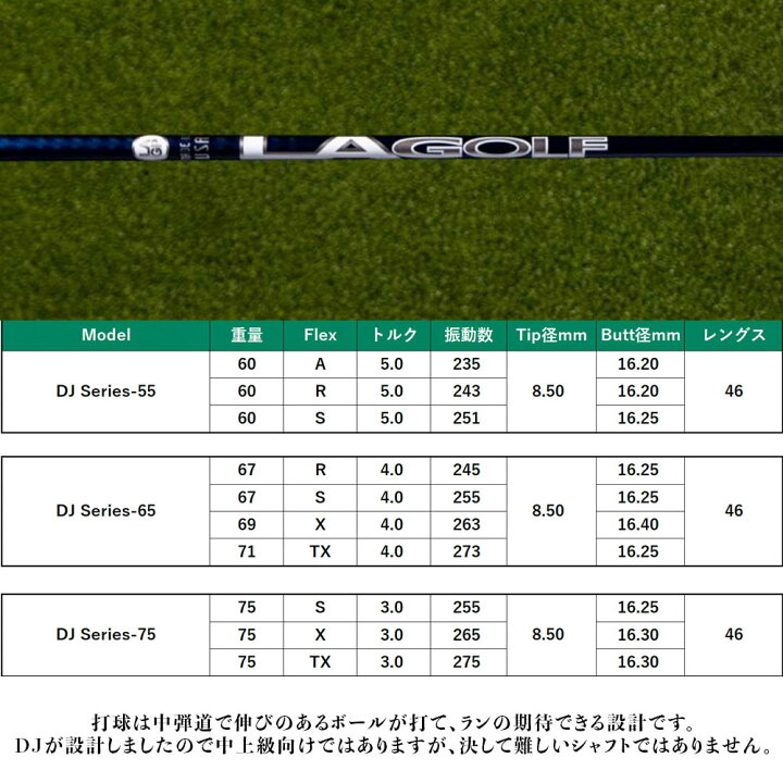 楽天市場】SRIXON スリクソン 2024 Zxi スリーブ付シャフト LAGOLF DJ 