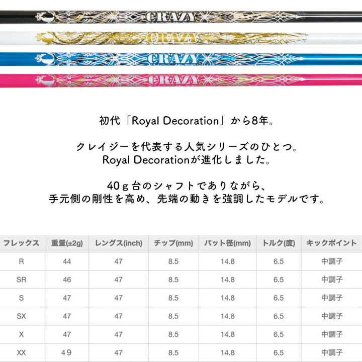 楽天市場】Callawaygolf キャロウェイ ELYTE QUANTUM スリーブ付