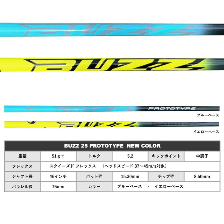 楽天市場】クーポン対象商品 BRIDGESTONE ブリヂストン スリーブ付 