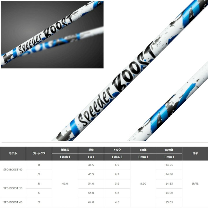 楽天市場】クーポン対象商品 BRIDGESTONE ブリヂストン スリーブ付 