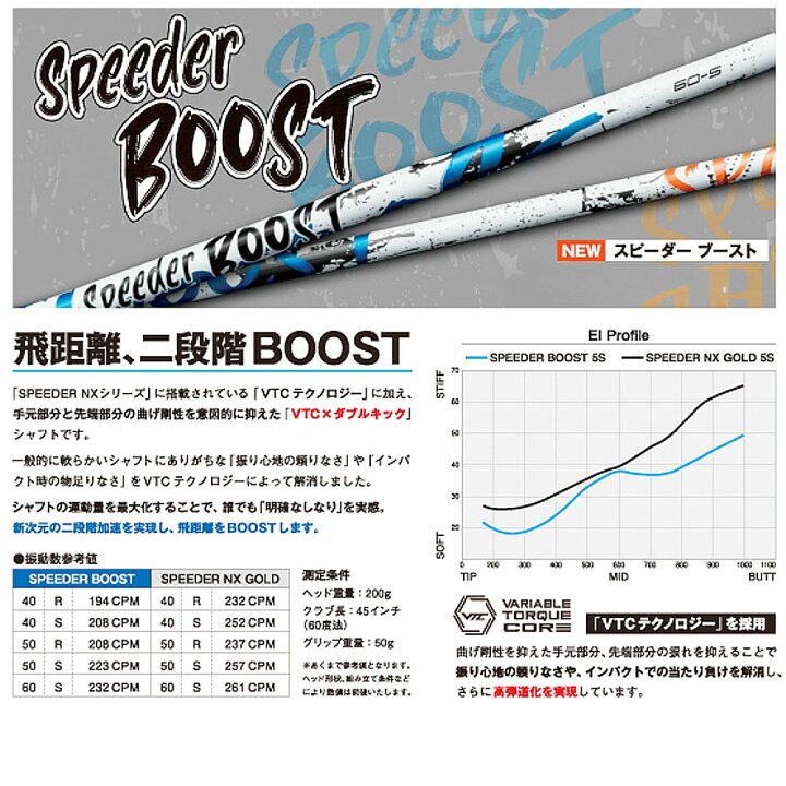 楽天市場】クーポン対象商品 COBRA コブラ DARKSPEED スリーブ付 