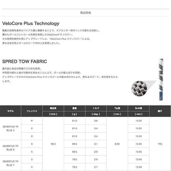 楽天市場】クーポン対象商品 MIZUNO ミズノ JPX ONE対応 スリーブ付き 