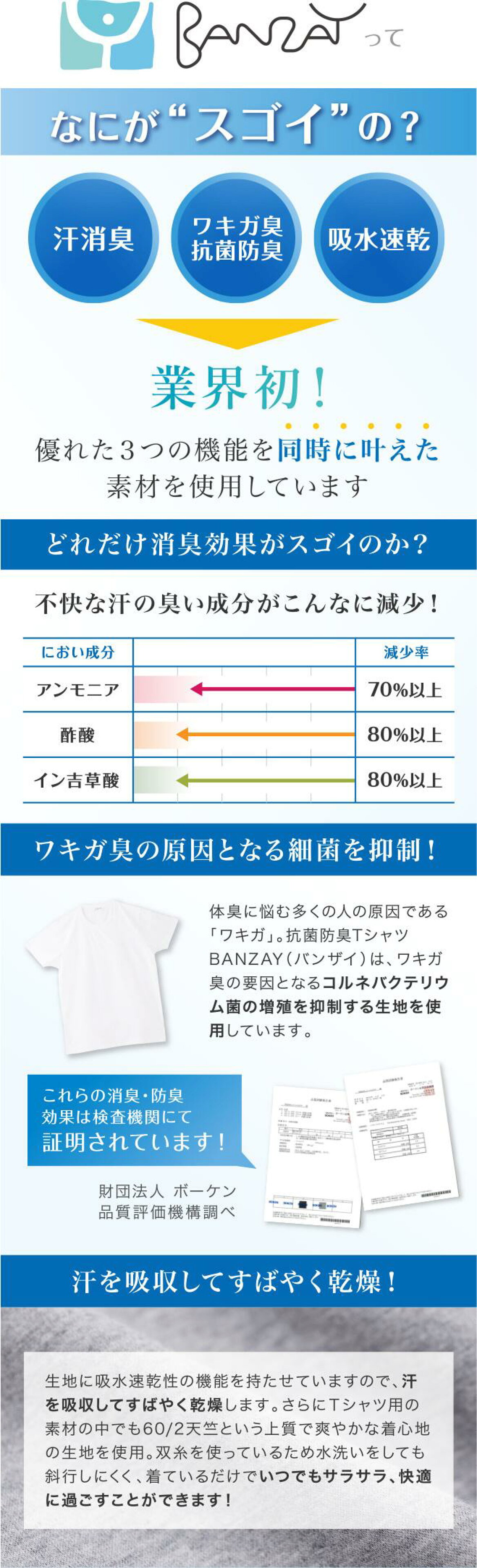 ワキガなどの汗消臭、抗菌、吸水速乾の3つの機能を同時に叶えた素材を使用したシャツ。これらの消臭・防臭効果は検査機関にて証明されています。