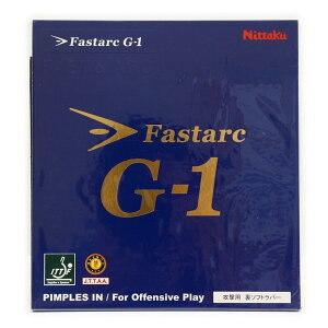 �j�b�^�N(Nittaku) �싅 ���o�[ �t�@�X�^�[�NG-1 ���\�t�g �e���V���� �u���b�N �� NR8702