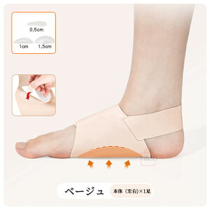 A[`T|[^[ Ep2 jp  T|[gNbV y܂ T|[^[ Q A[`ObY pbh VR A[` C\[ C̏ォ͂