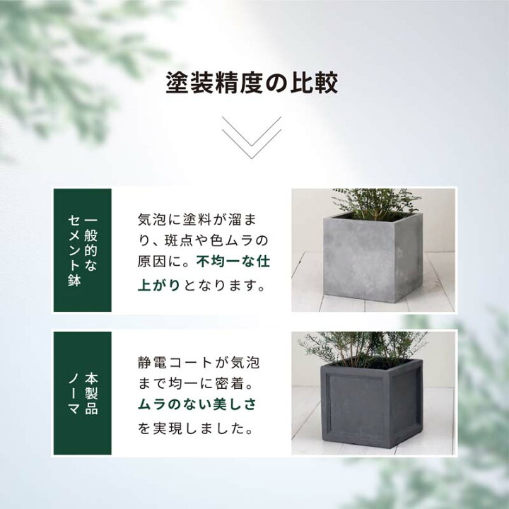 楽天市場】【植木鉢】【大型】ファイバークレイプロ ノーマン キューブ 