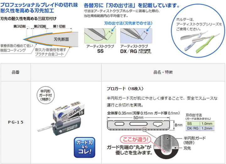 楽天市場】【10個セット】クリックポスト送料無料 フェザー プロガード 