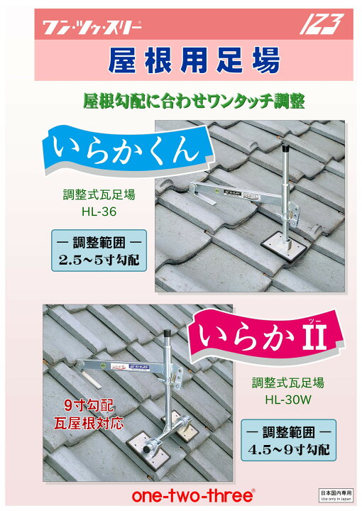 楽天市場】123 ワン・ツゥ・スリー 屋根用足場 いらかくん HL-36 2個入 