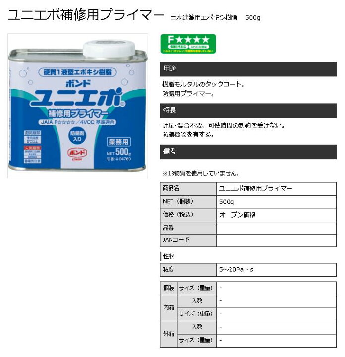 楽天市場】【セットでお得に】コニシ ボンド Kモルタル 土木建築用 
