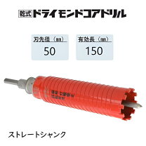 楽天市場】ミヤナガ 乾式 pcd50cの通販