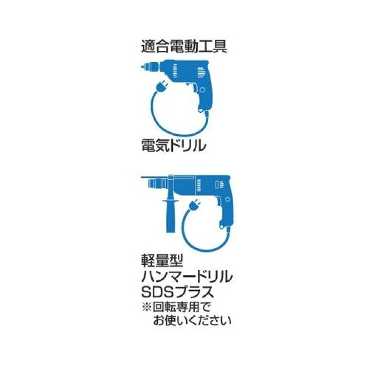 楽天市場】ミヤナガ 乾式ブロック用ドライモンドコアドリル カッター 