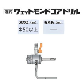 ミヤナガ　湿式 ポリクリックウェットシャンク LウェットシャンクSDSプラス●Ф50以上　PCSKWDLRS　【ポリクリックシリーズ】