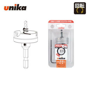 jJ unika@33mm@LF3.2mm@6.35mmVN@[dh(]p)dz[\[@^RA[d@MCJ-33