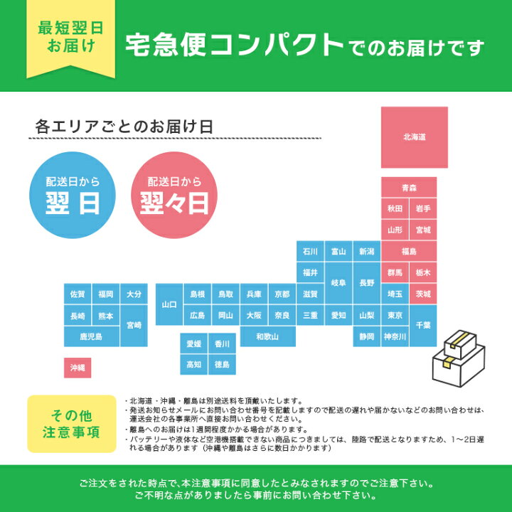 楽天市場 Co2マネージャー 二酸化炭素濃度計 アラート機能付 温度 湿度計測 充電式 コンパクト 大画面 Co2 多機能 Co2メーターモニター 温度測定 湿度測定送 料無料 Baris