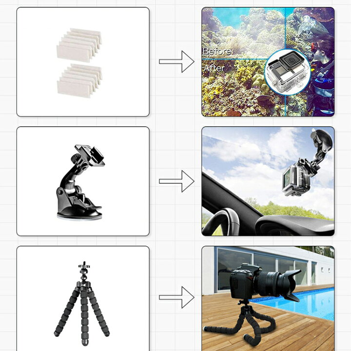 楽天市場】gopro heroシリーズ対応 ゴープロアクセサリー50点セット  