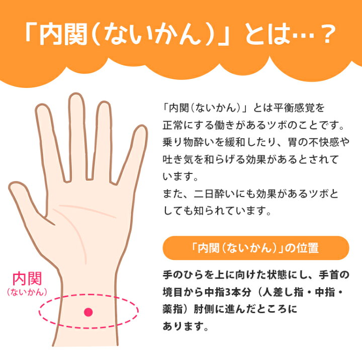 お1人様1点限り 車酔い 船酔い 乗り物酔い 酔い止めバンド つわり対策にも アキュライザー 赤 フリーサイズ ２個１セット Riosmauricio Com