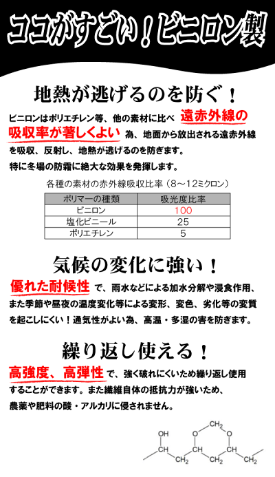 楽天市場 夏冬兼用 芝生用遮光シート 寒冷紗1 8m ５m 遮光率50 幅180cm 遮光ネット カーテン 夏越え 猛暑 防寒 防霜 保温 地温 対策 初期生育 寒地型芝 芝生のお手入れ 芝生のことならバロネスダイレクト