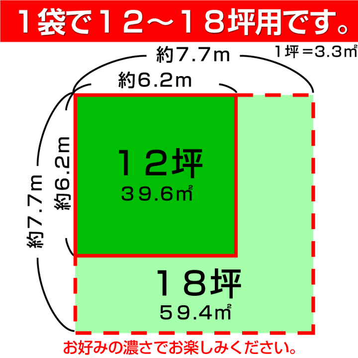 センチピードグラス 1kg Benidai センチピードグラス 1kg Benidai