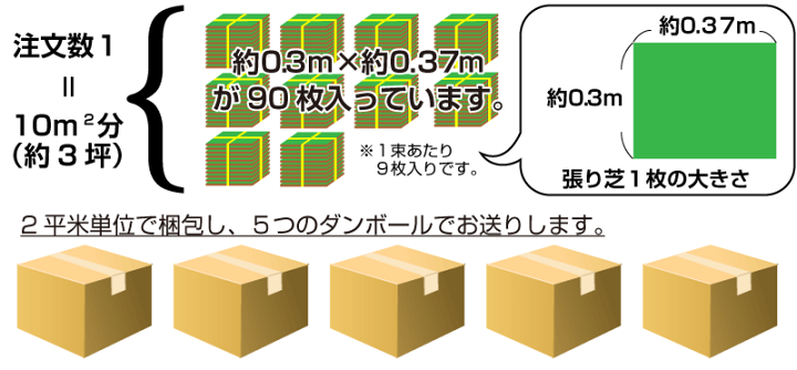 楽天市場】【10平米 TM9】鳥取産 TM9 ティーエムナイン