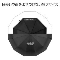 折りたたみ日傘自動開閉