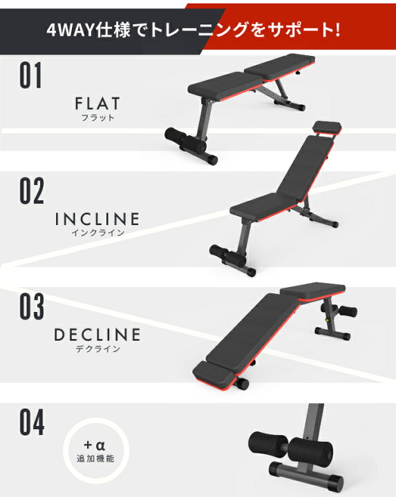 楽天市場】トレーニングベンチ + 可変式ダンベル 24kg×2 4WAY  