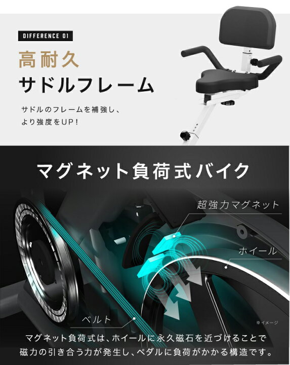 楽天市場】フィットネスバイク スピンバイク ルームバイク エアロ 