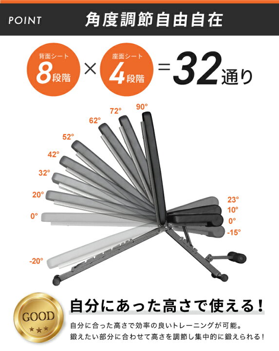 楽天市場】□4/17迄 1,000円OFF□ トレーニングベンチ + 可変式 