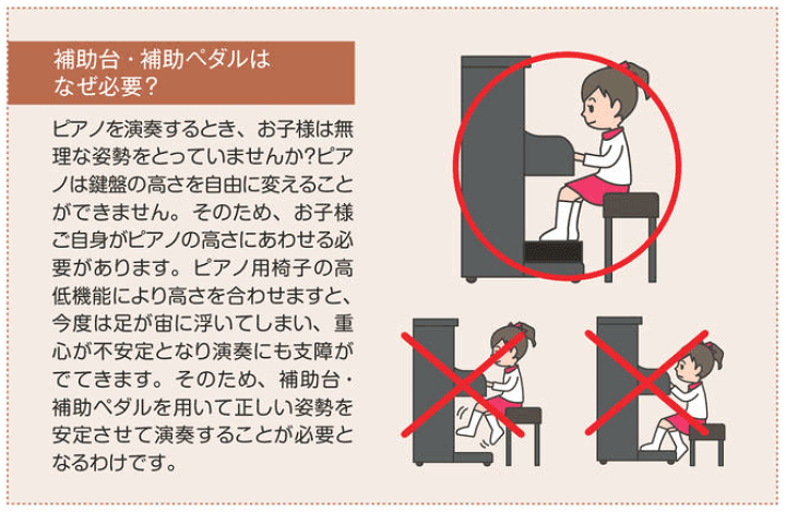 楽天市場】【在庫あり】甲南 UP-1R ピアノ補助台 8段ラック式（高さ