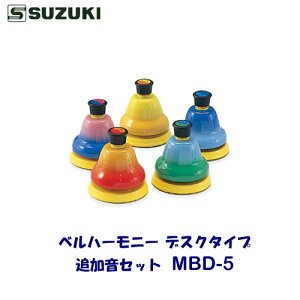 SUZUKIiXYLj@xn[j[ fXN^Cv @ǉZbgf@MBD-5@h5@c#2`a#2(h#A#At@#A\#A#)